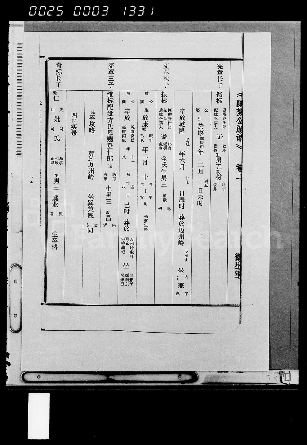 图片[7]-海南琼海陈氏族谱陈梦公族谱（德星堂）电子版PDF下载-中华家谱网