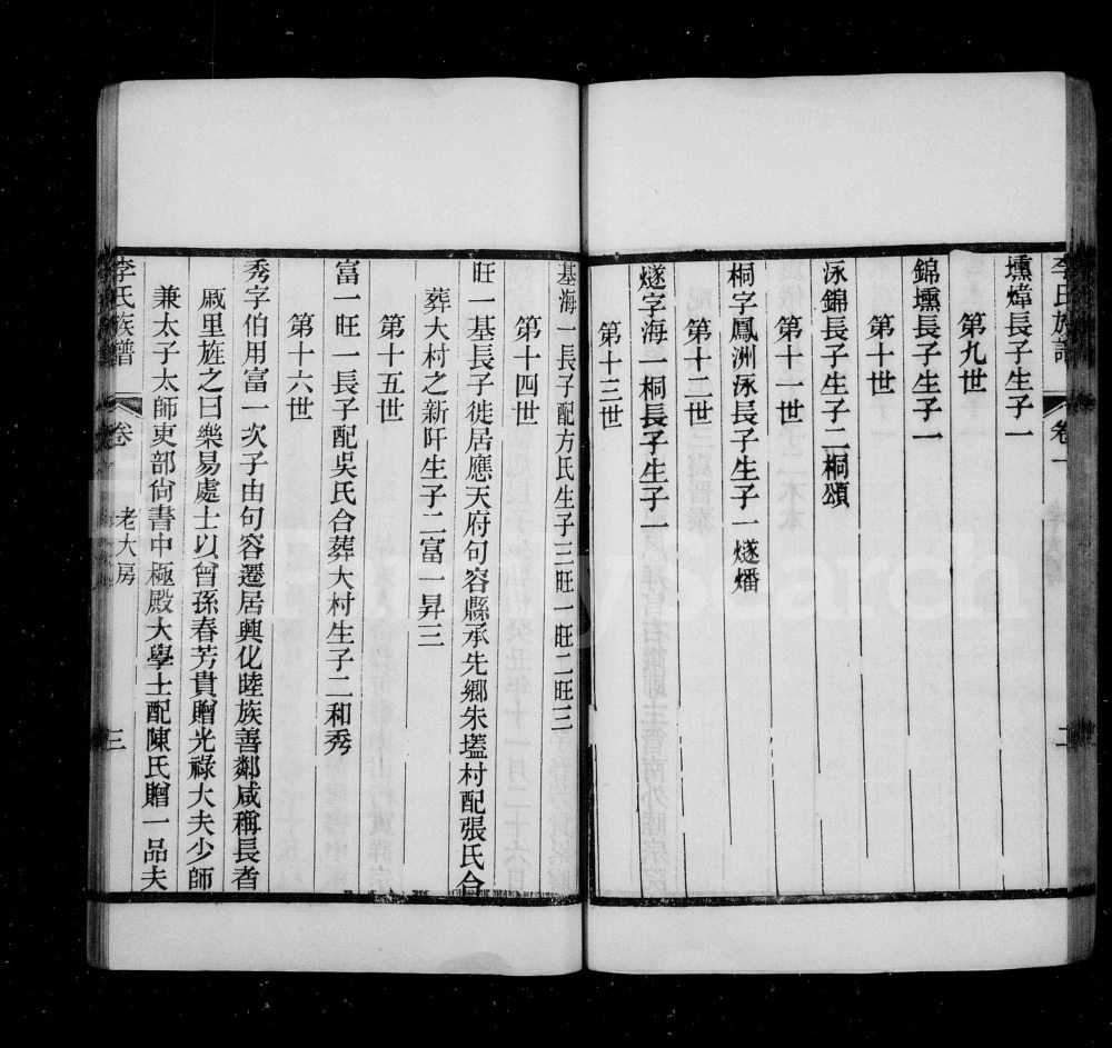 图片[5]-江苏兴化李氏族谱（师俭堂）电子版PDF下载-中华家谱网
