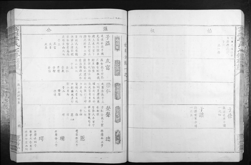 图片[5]-江西赣州于都县高滩李氏七修族谱（陇西堂）电子版PDF下载-中华家谱网