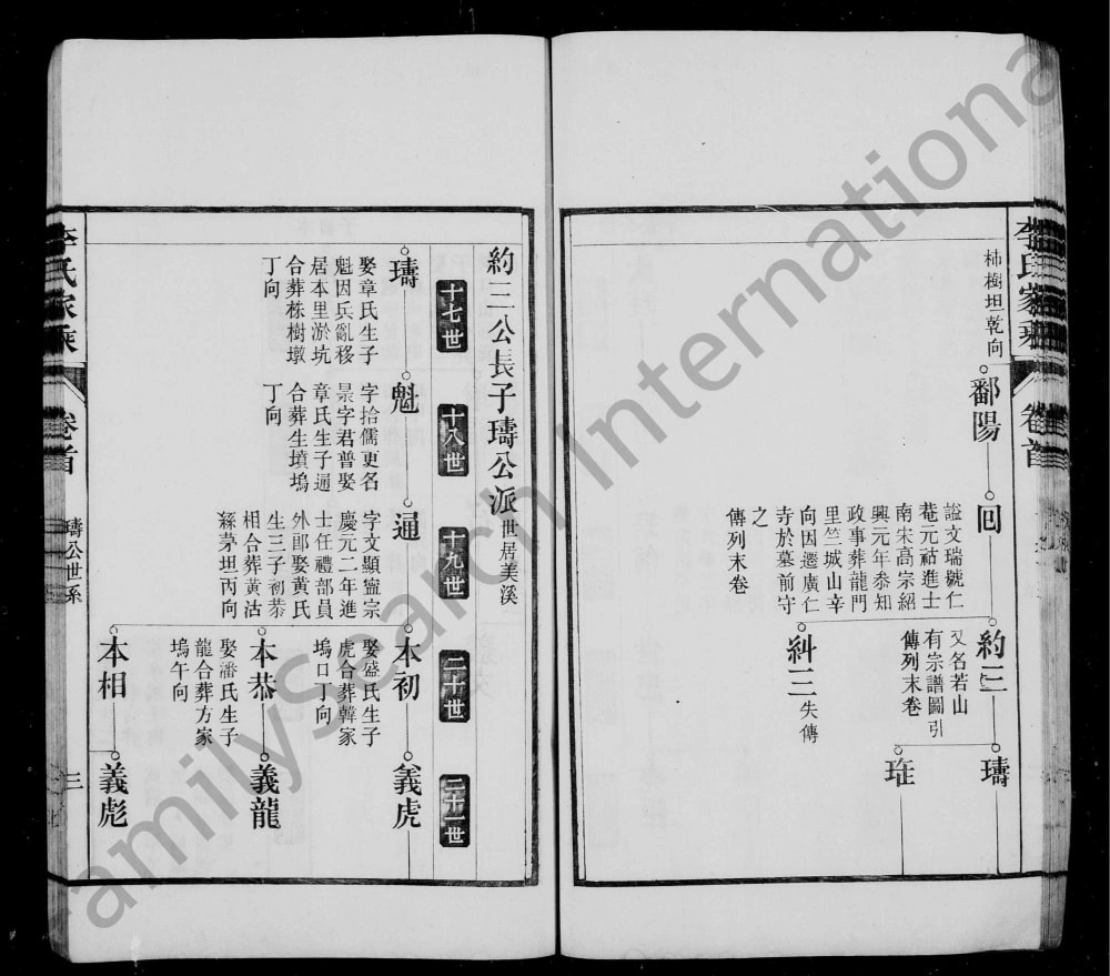 图片[5]-安徽池州石台县义门启田李氏宗谱（叙伦堂）电子版PDF下载-中华家谱网
