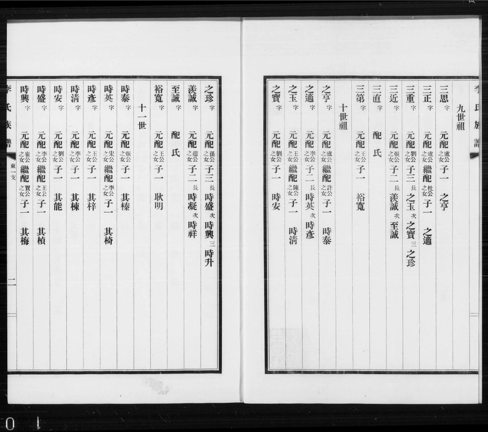 图片[8]-河北泊头李氏族谱（睦族堂）电子版PDF下载-中华家谱网