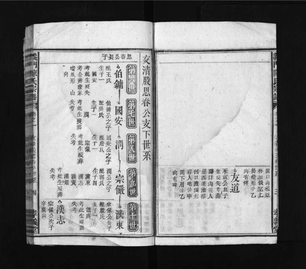 图片[8]-安徽安庆太湖县义门陈氏宗谱（孝义堂）电子版PDF下载-中华家谱网