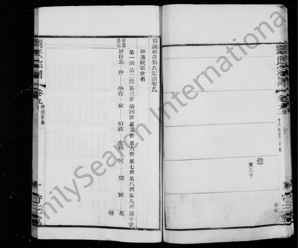 图片[3]-江苏常州蓉湖柳荡刘氏宗谱（守三堂）电子版PDF下载-中华家谱网