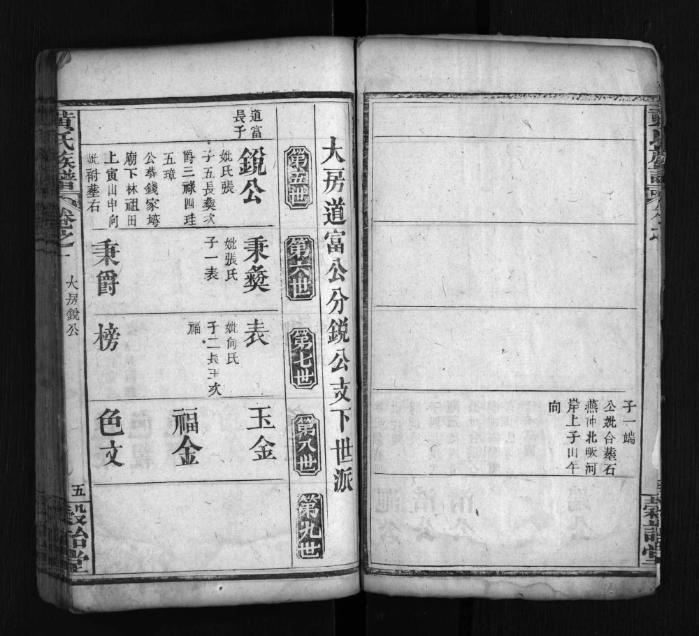 图片[6]-湖北黄冈红安县滠源黄氏族谱（谷诒堂）电子版PDF下载-中华家谱网