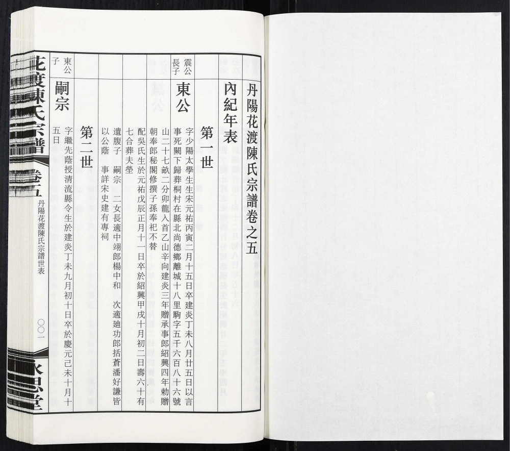 图片[7]-江苏丹阳花渡陈氏宗谱（永思堂）电子版PDF下载-中华家谱网