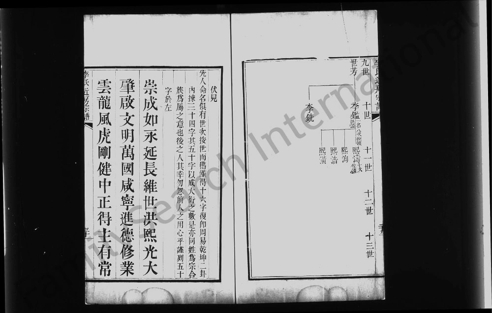 图片[7]-北京李氏近房宗谱电子版PDF下载-中华家谱网
