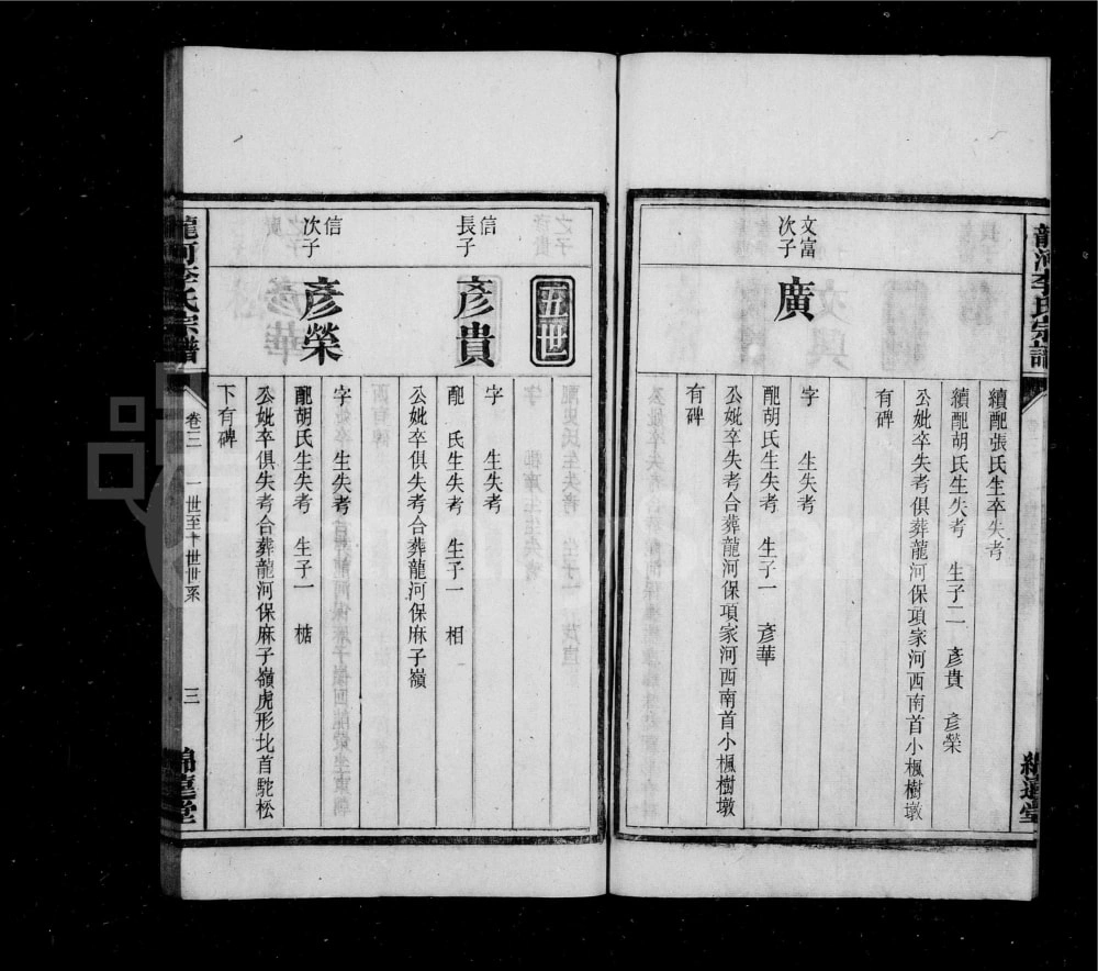 图片[6]-安徽桐城龙河李氏宗谱（绵远堂）电子版PDF下载-中华家谱网