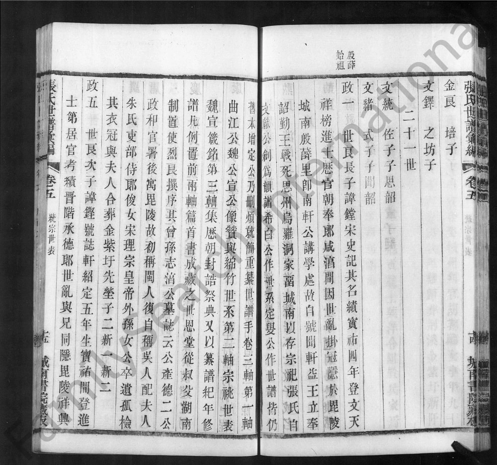 图片[4]-江苏常州武进区张氏世谱汇编（世恩堂）电子版PDF下载-中华家谱网