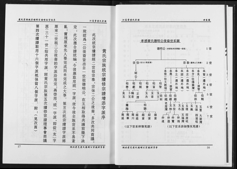 图片[3]-湖北孝感孝南区黄氏宗谱电子版PDF下载-中华家谱网
