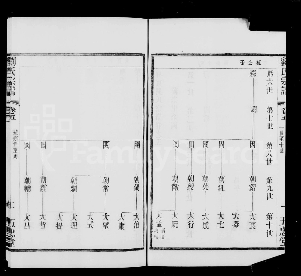 图片[5]-江苏常州武进区升东刘氏宗谱（五忠堂）电子版PDF下载-中华家谱网