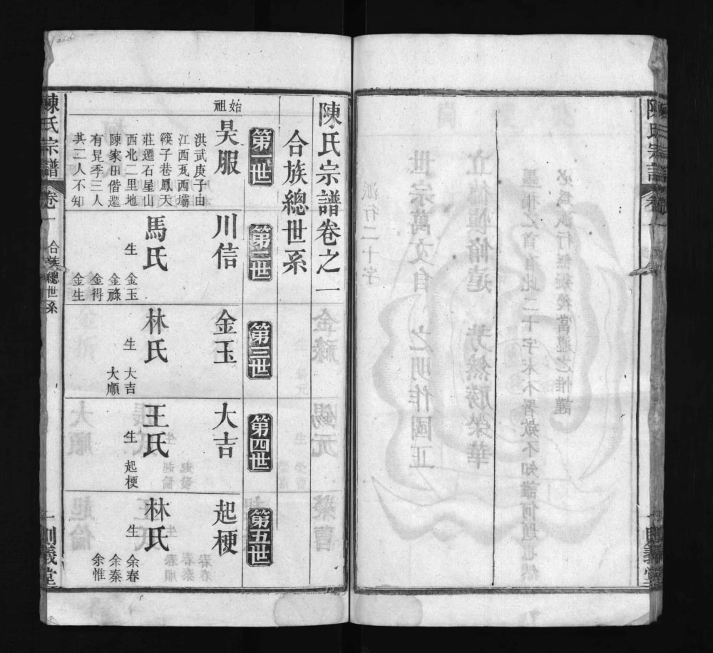 图片[3]-湖北武汉新洲区陈氏宗谱（则义堂）电子版PDF下载-中华家谱网