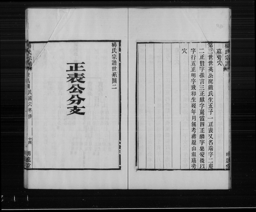图片[5]-江苏苏州吴江杨氏宗谱（明远堂）电子版PDF下载-中华家谱网