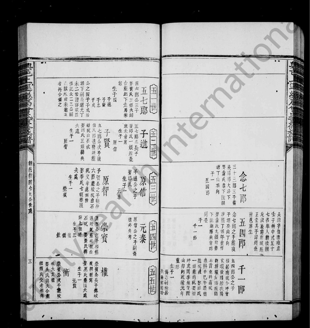 图片[6]-江西兴邑上迳总局曾氏重修族谱电子版PDF下载-中华家谱网