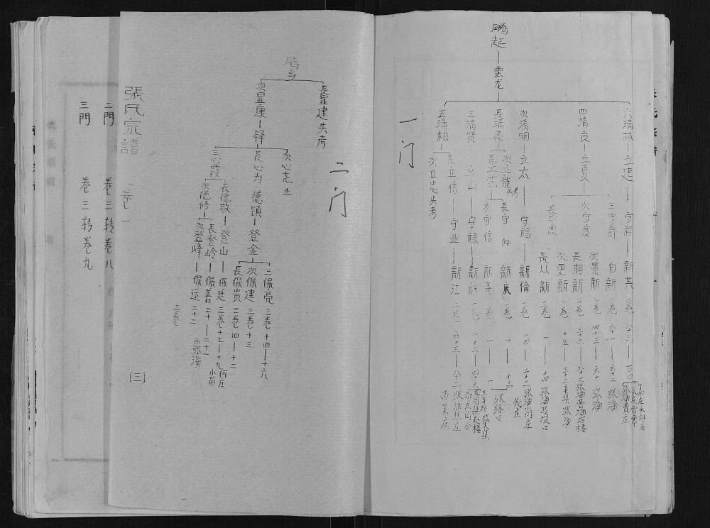 图片[4]-山东菏泽张氏宗谱电子版PDF下载-中华家谱网