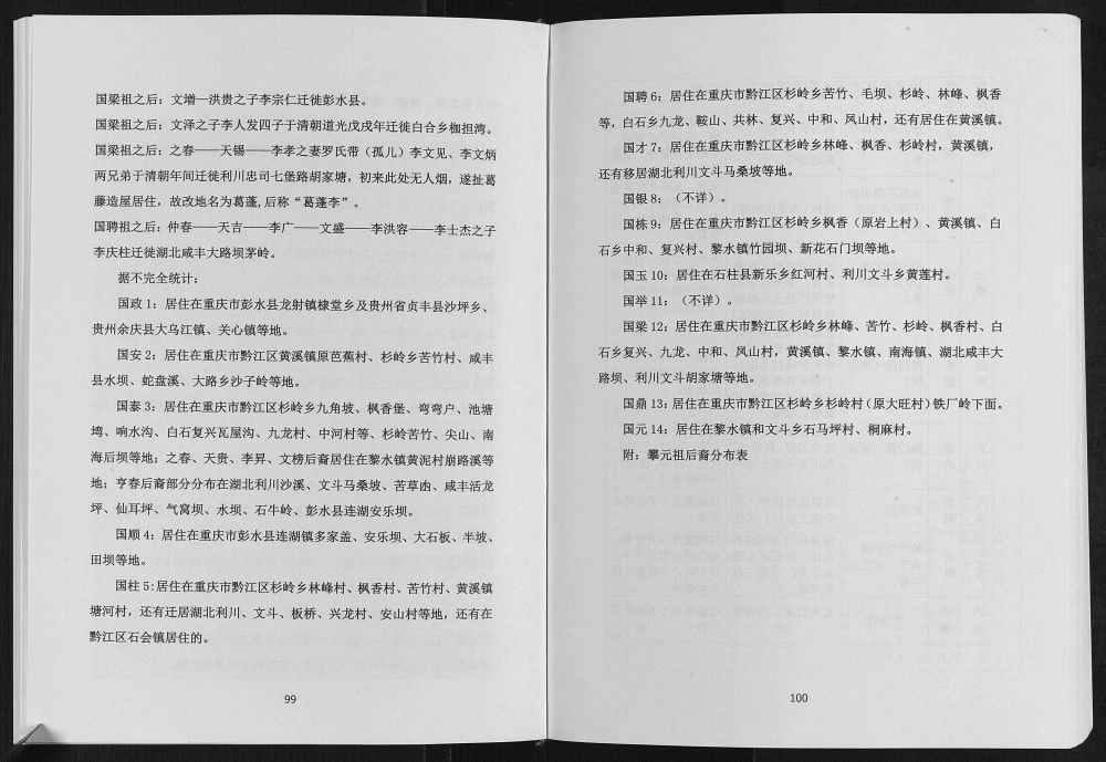 图片[5]-重庆黔江李家营李氏族谱电子版PDF下载-中华家谱网