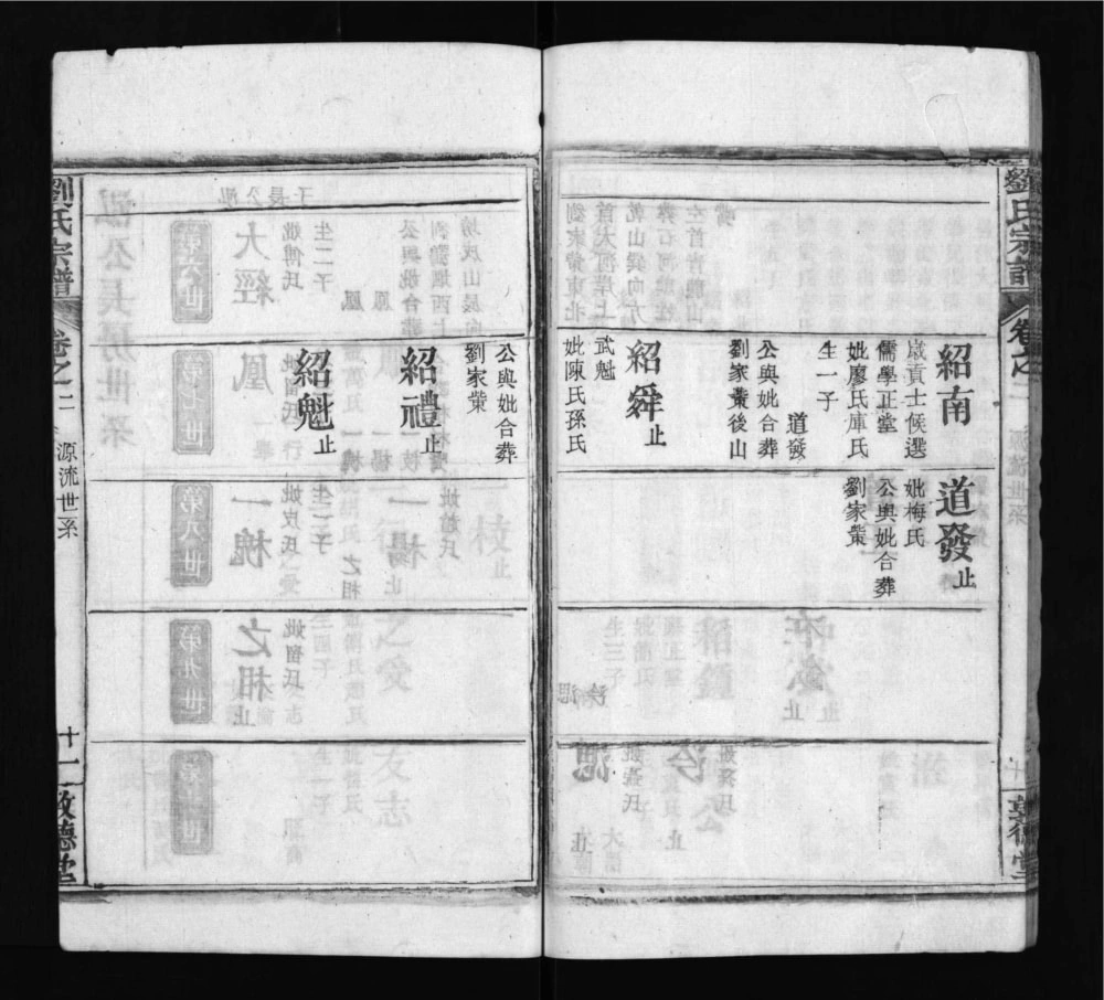 图片[6]-湖北麻城刘氏宗谱（敦德堂）电子版PDF下载-中华家谱网