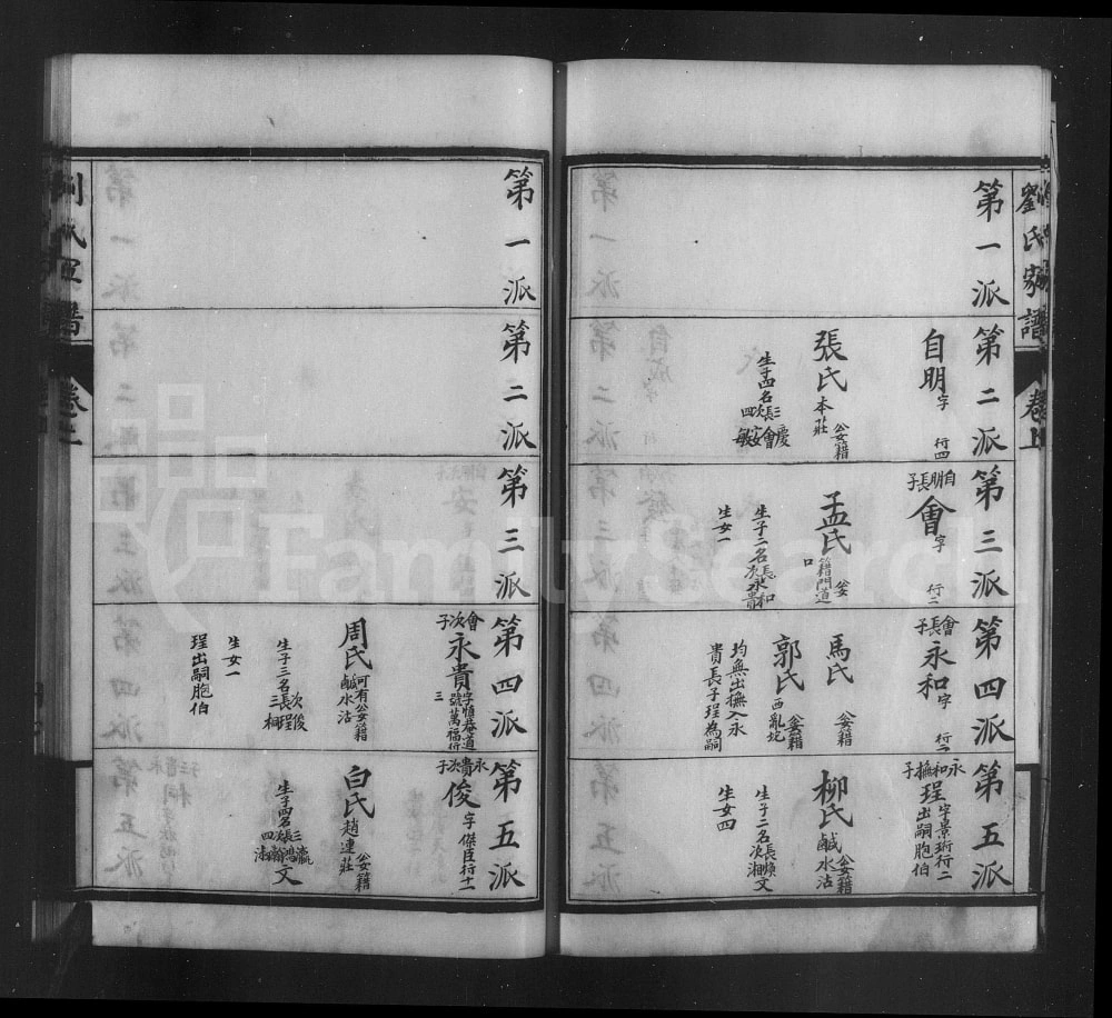 图片[5]-天津静海区刘氏家谱电子版PDF下载-中华家谱网