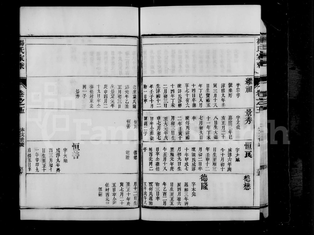图片[5]-江苏句容仁村杨氏家乘电子版PDF下载-中华家谱网