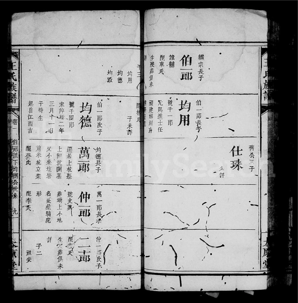 图片[6]-江西宜春万载县王氏族谱（太原堂）电子版PDF下载-中华家谱网