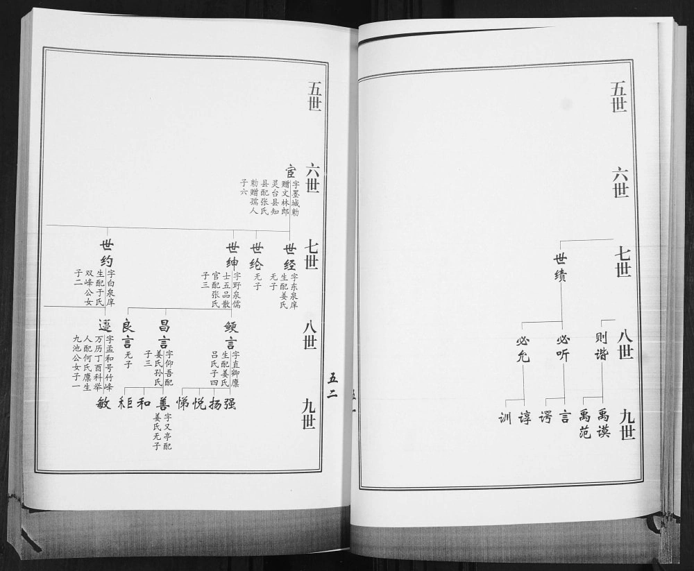 图片[7]-山东青岛即墨八里庄陈氏族谱电子版PDF下载-中华家谱网