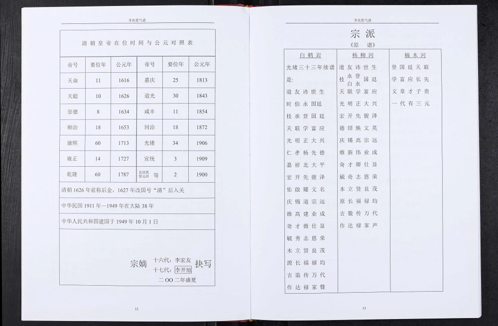 图片[2]-重庆大足区湖南李氏紫气谱电子版PDF下载-中华家谱网