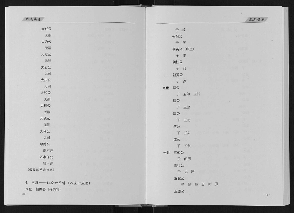 图片[4]-山西阳泉盂县清城西沟张氏族谱（凌云堂）电子版PDF下载-中华家谱网