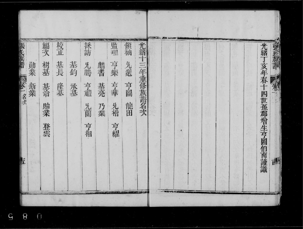图片[3]-山东龙口张氏族谱电子版PDF下载-中华家谱网