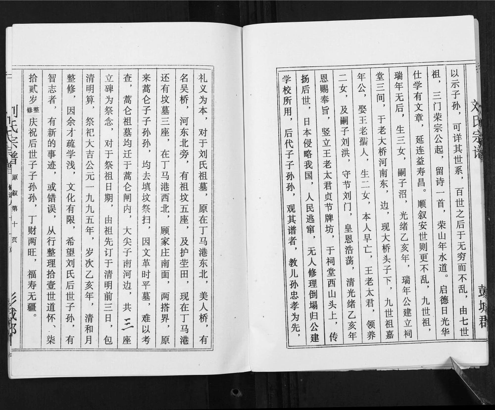 图片[4]-江苏盐城建湖县刘氏宗谱（青藜堂）电子版PDF下载-中华家谱网