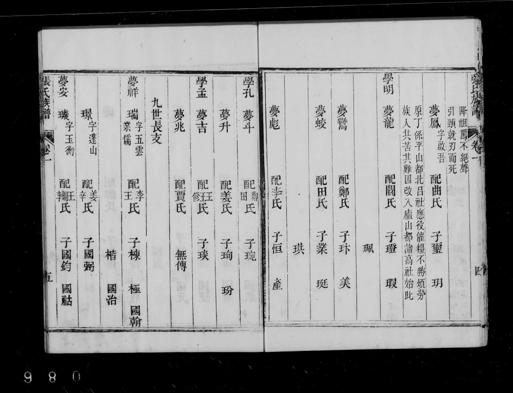 图片[8]-山东龙口张氏族谱电子版PDF下载-中华家谱网