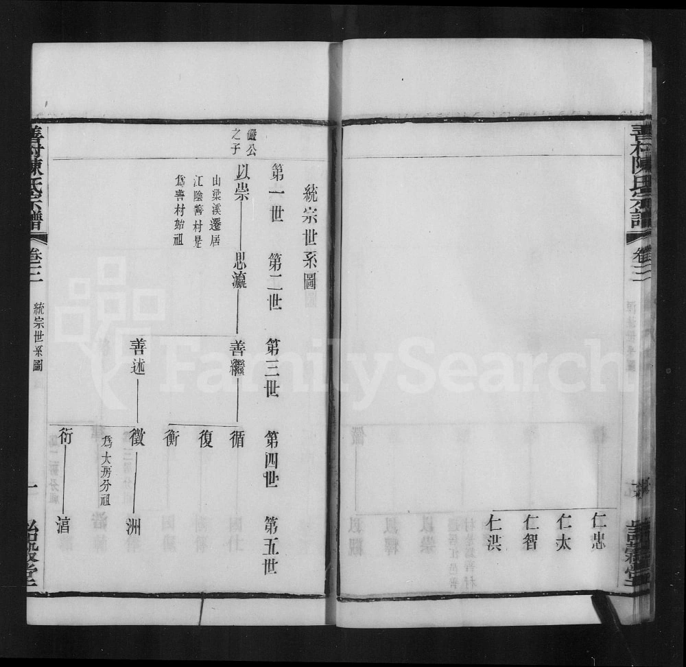 图片[4]-江苏江阴善村陈氏宗谱（诒谷堂）电子版PDF下载-中华家谱网