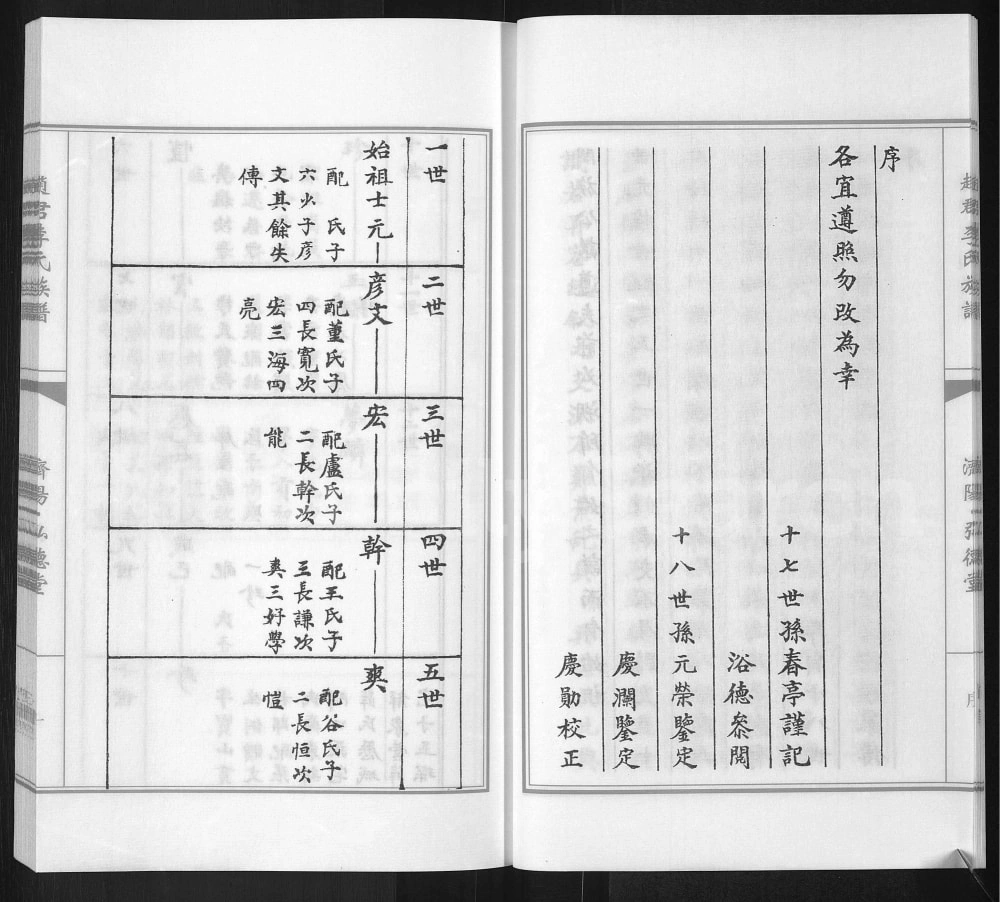 图片[6]-山东济南济阳区后封村李氏宗谱（弘德堂）电子版PDF下载-中华家谱网