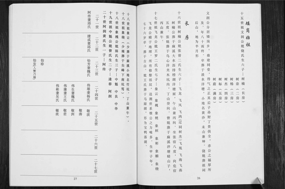 图片[8]-广东广州白云区矮岗李氏族谱电子版PDF下载-中华家谱网