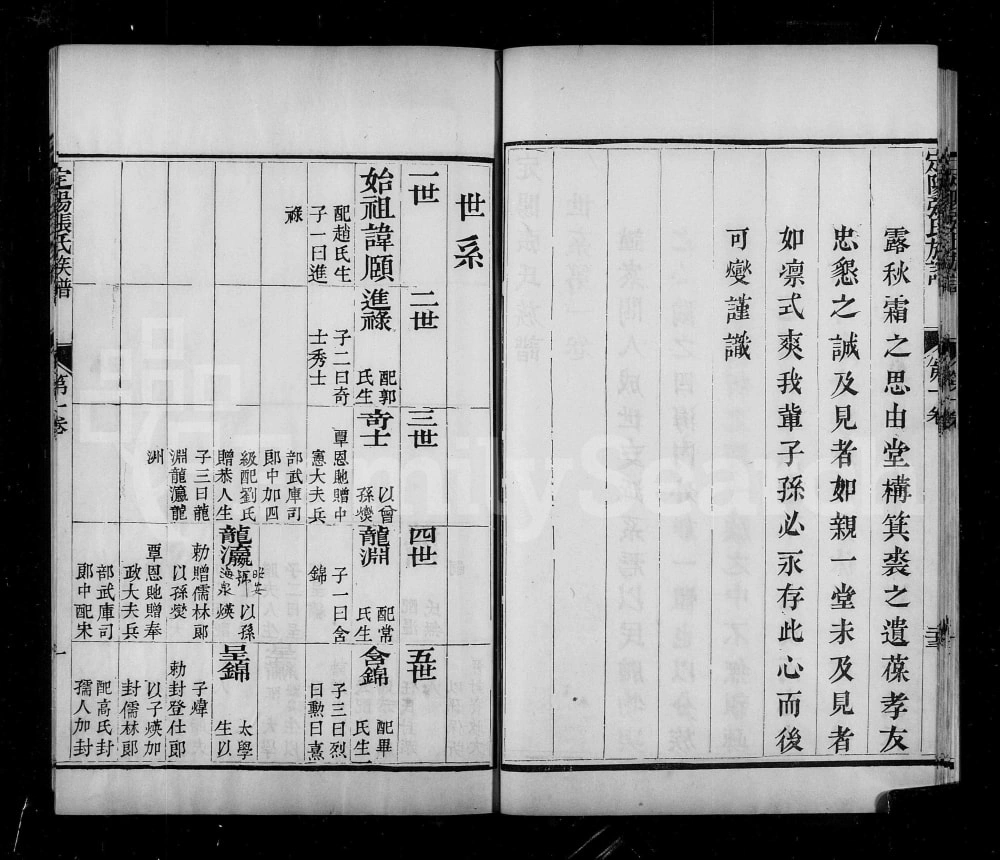 图片[4]-山西介休定阳张氏族谱电子版PDF下载-中华家谱网