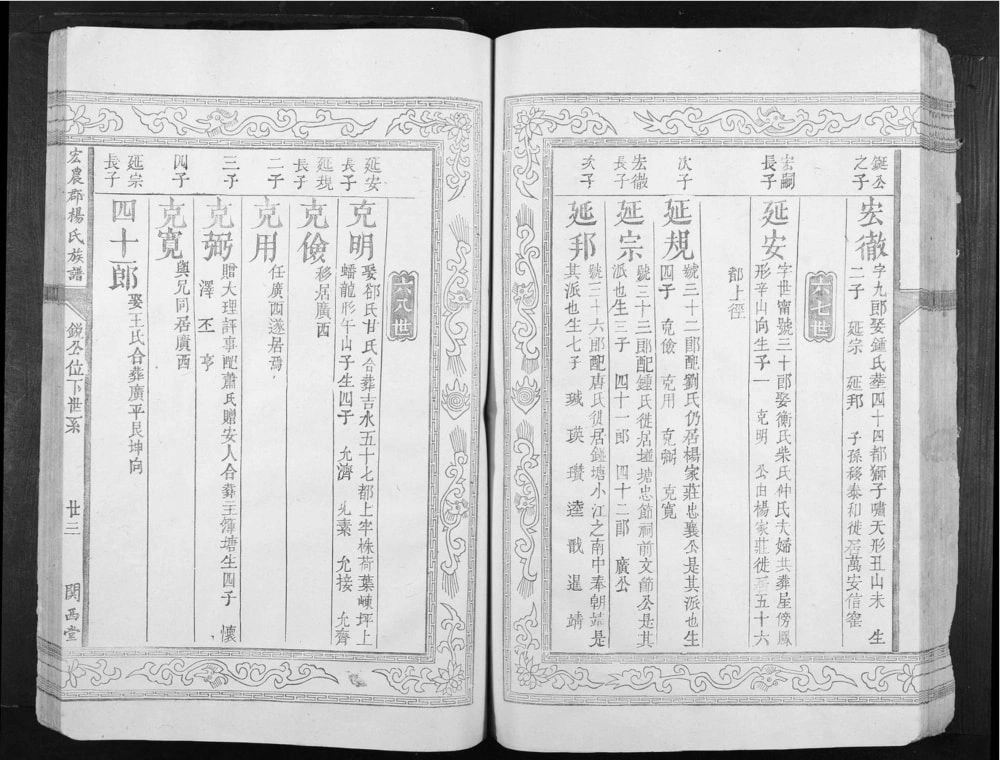 图片[6]-江西吉安吉水县宏农郡杨氏族谱（关西堂）电子版PDF下载-中华家谱网