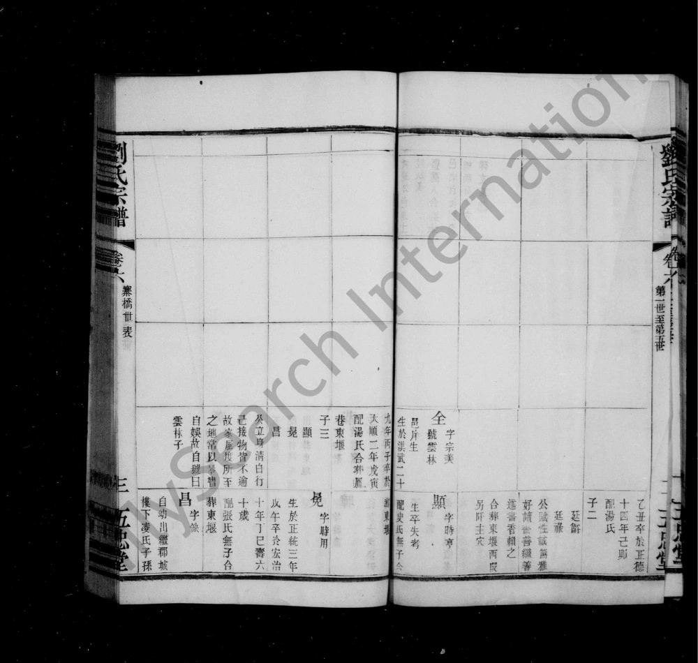图片[8]-江苏常州武进区刘氏宗谱（五忠堂）电子版PDF下载-中华家谱网