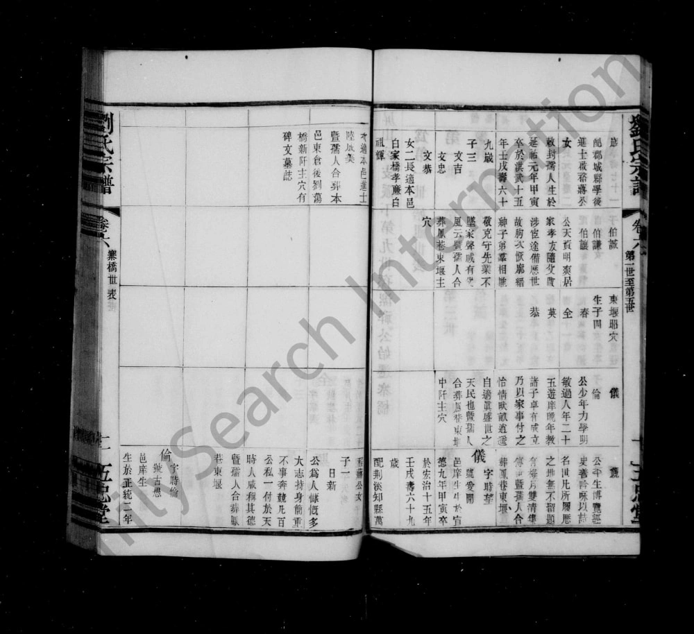 图片[7]-江苏常州武进区刘氏宗谱（五忠堂）电子版PDF下载-中华家谱网