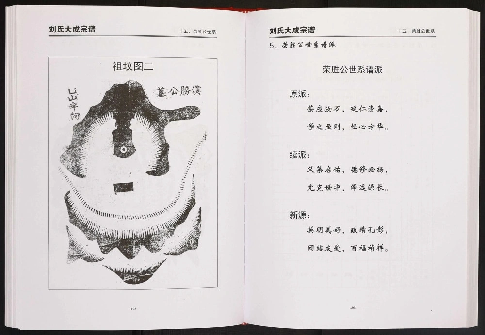图片[3]-安徽安庆潜山县刘氏大成宗谱电子版PDF下载-中华家谱网