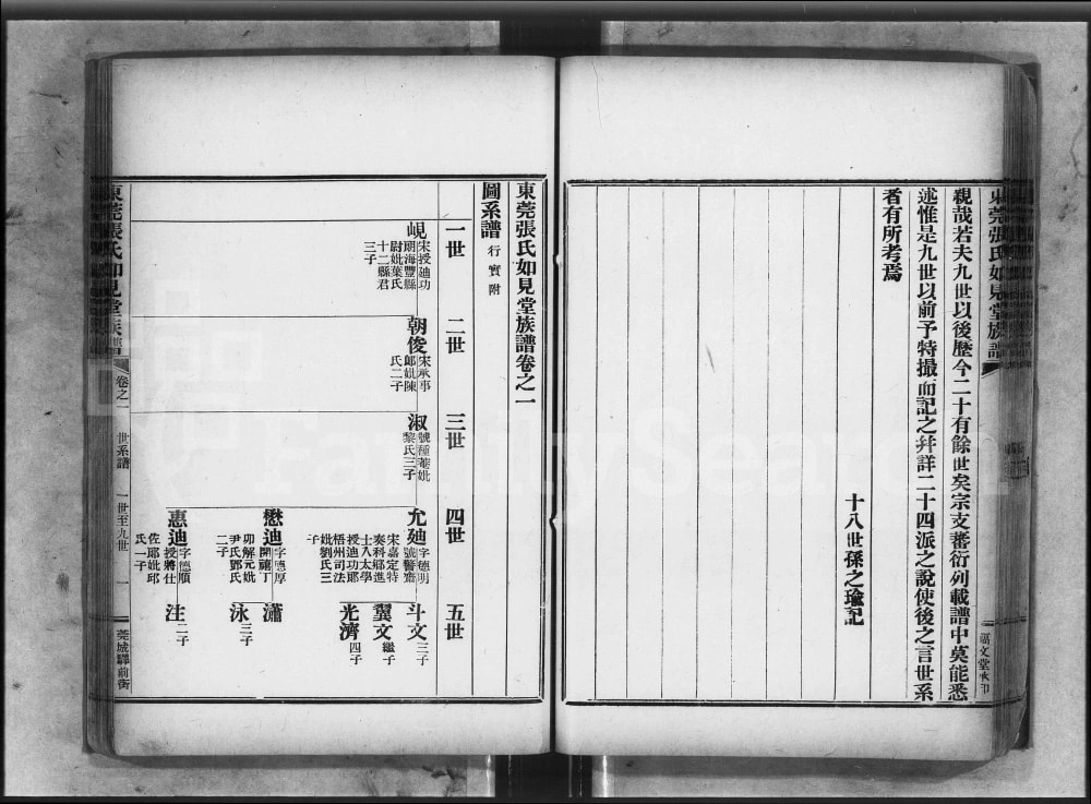 图片[3]-广东东莞如见堂张氏族谱电子版PDF下载-中华家谱网