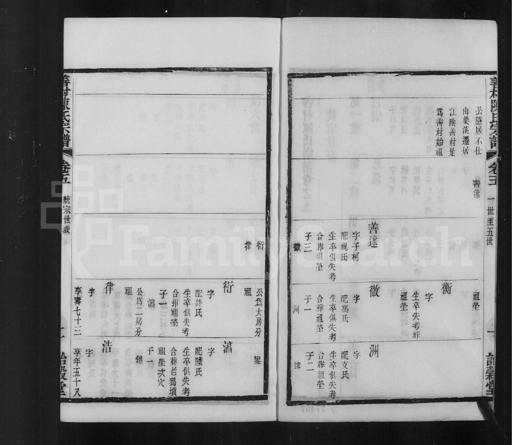 图片[7]-江苏江阴善村陈氏宗谱（诒谷堂）电子版PDF下载-中华家谱网