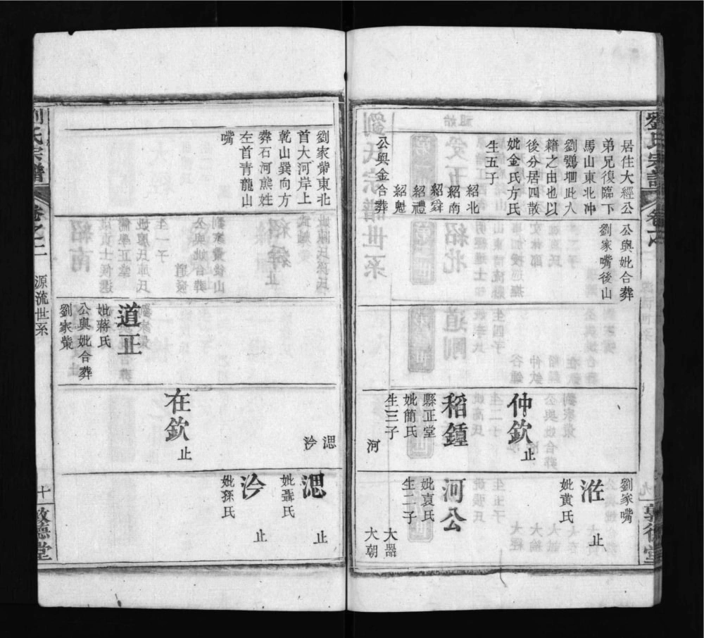 图片[5]-湖北麻城刘氏宗谱（敦德堂）电子版PDF下载-中华家谱网