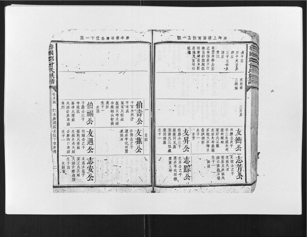 图片[8]-福建宁化江西宁都鲁国郡曾氏族谱电子版PDF下载-中华家谱网