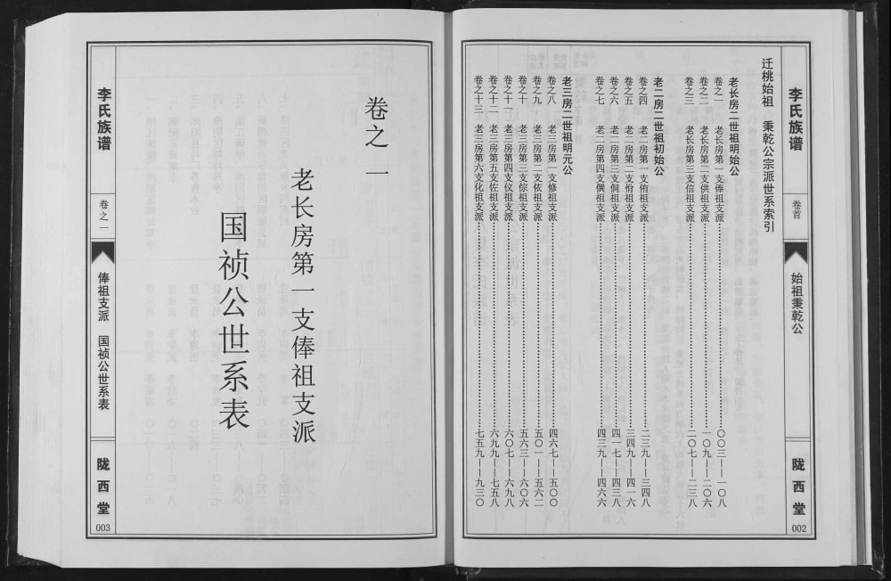 图片[6]-江苏宿迁泗阳李氏族谱（陇西堂）电子版PDF下载-中华家谱网