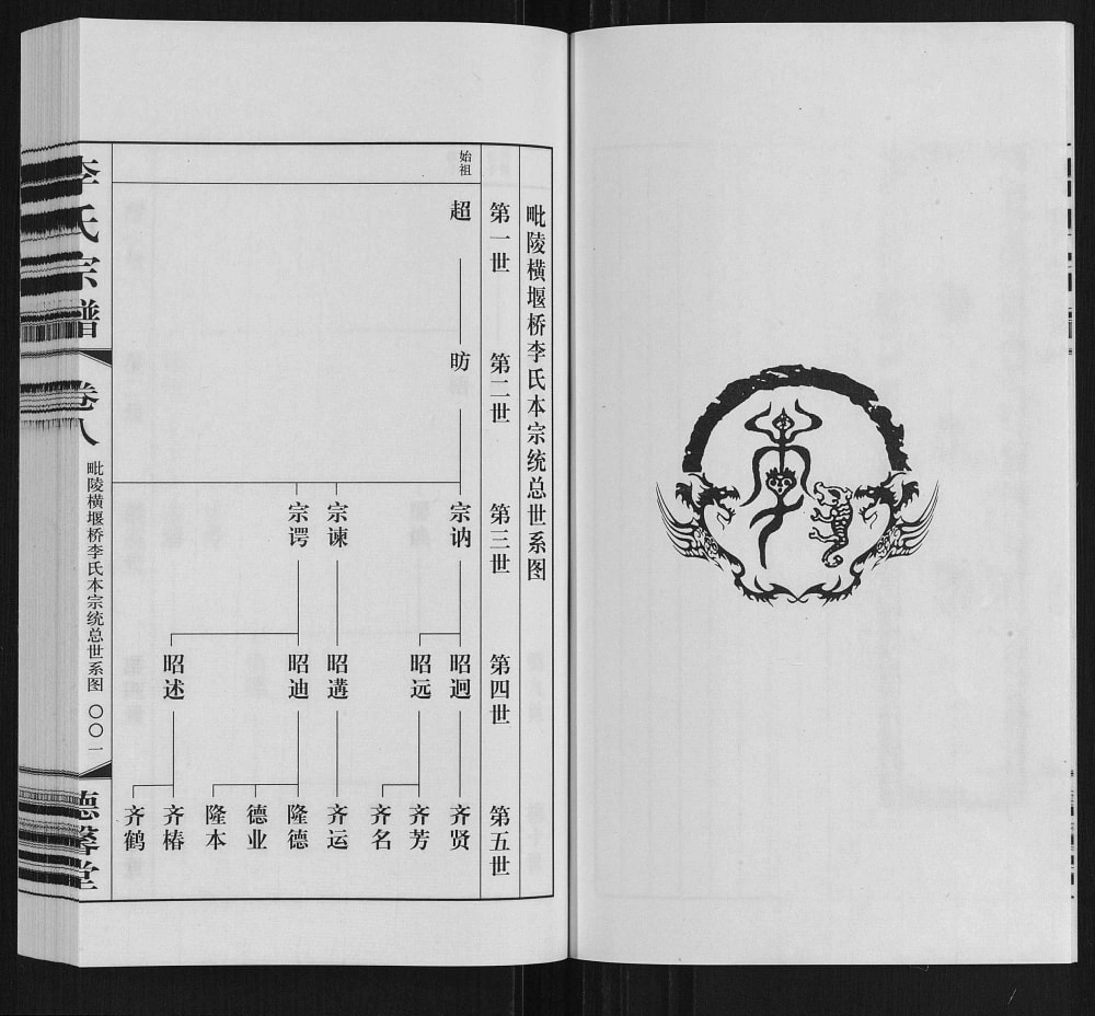 图片[4]-江苏常州武进区毗陵横堰桥李氏宗谱（德馨堂）电子版PDF下载-中华家谱网