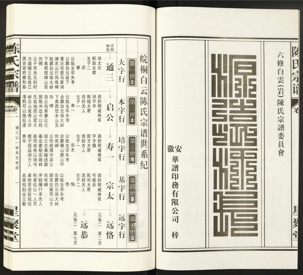 图片[4]-安徽铜陵枞阳县白云股陈氏宗谱（星聚堂）电子版PDF下载-中华家谱网