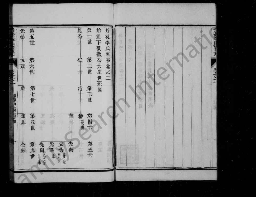 图片[3]-江苏镇江丹徒李氏家乘（本立堂）电子版PDF下载-中华家谱网
