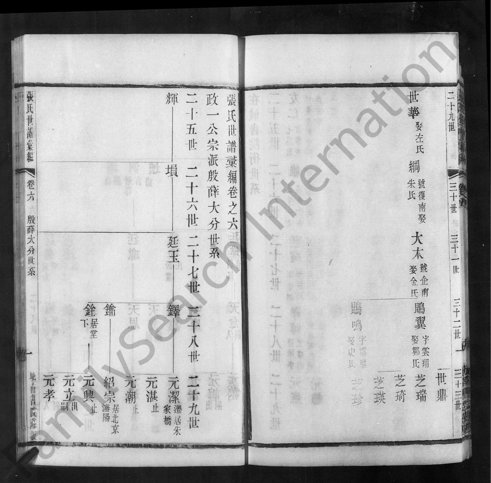 图片[7]-江苏常州武进区张氏世谱汇编（世恩堂）电子版PDF下载-中华家谱网