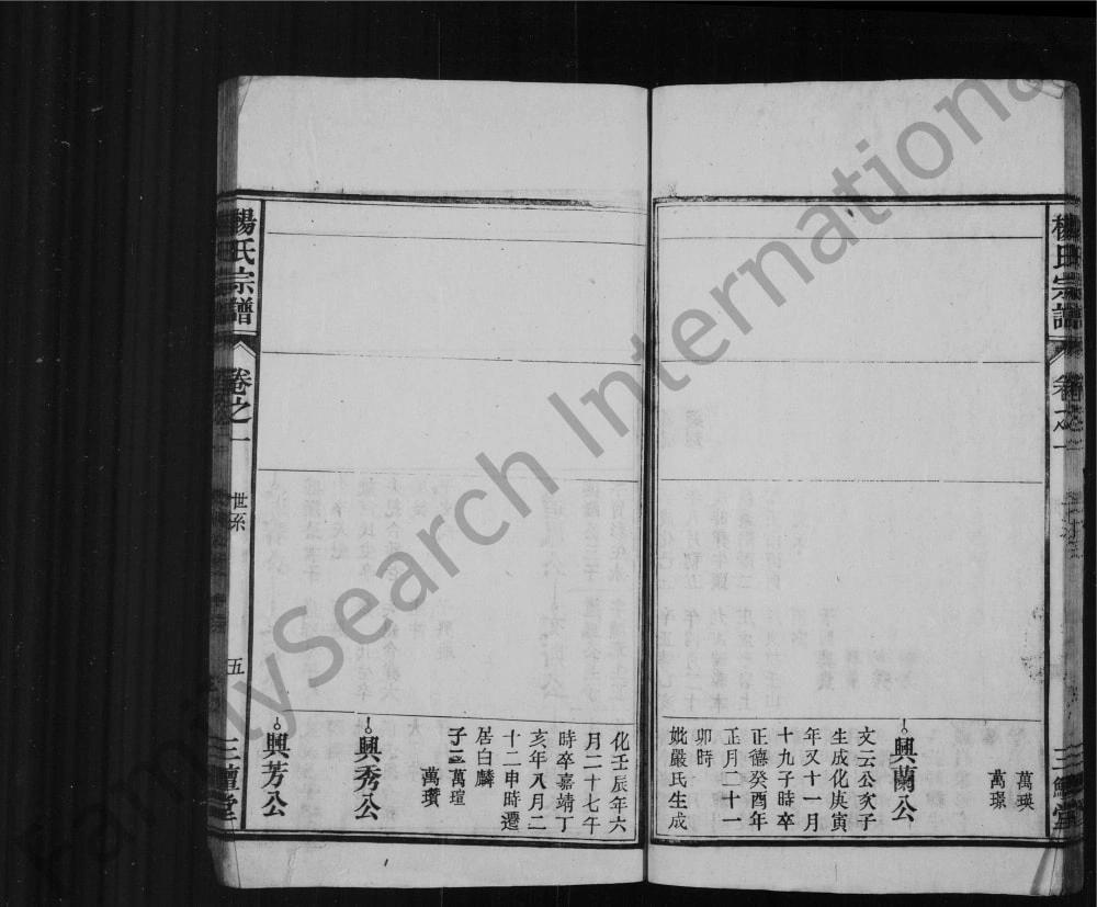 图片[8]-安徽安庆怀宁县杨氏宗谱（三鳣堂）电子版PDF下载-中华家谱网