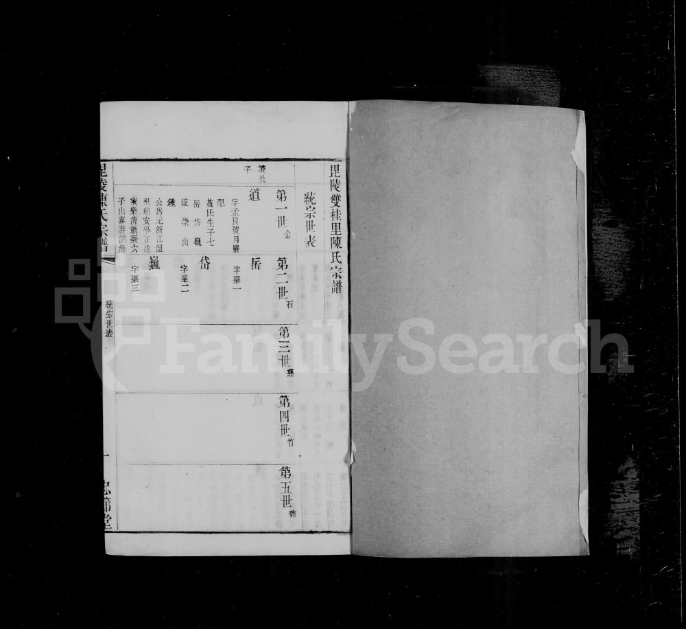 图片[6]-江苏常州毘陵双桂里陈氏宗谱（忠节堂）电子版PDF下载-中华家谱网
