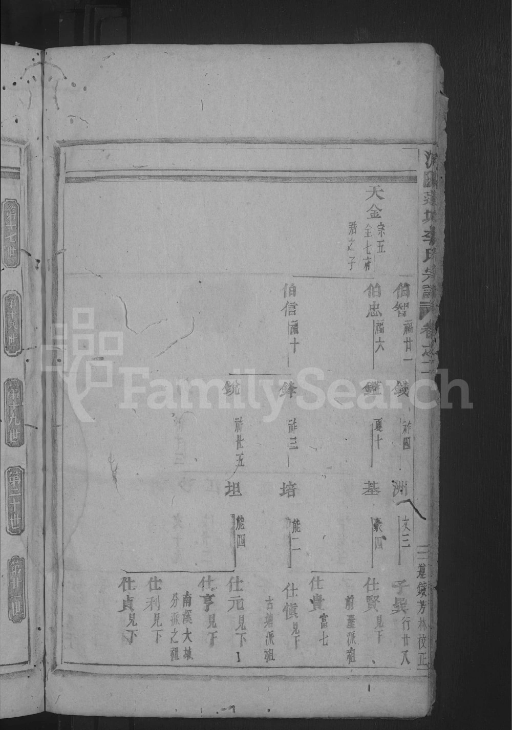 图片[7]-浙江金华浦江县浦阳莲塘李氏宗谱电子版PDF下载-中华家谱网