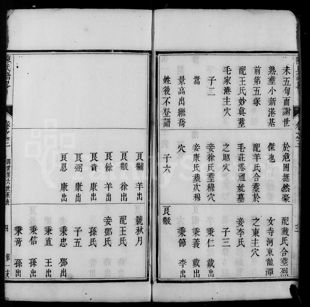 图片[8]-江苏靖江陈氏族谱电子版PDF下载-中华家谱网